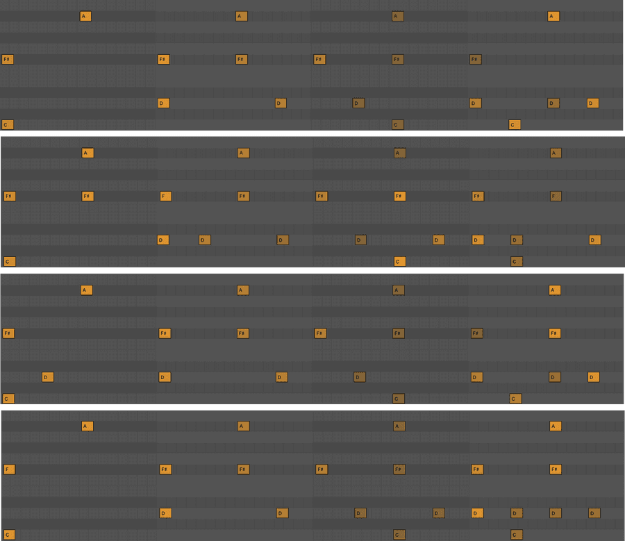 Four bars of MIDI drum patterns.